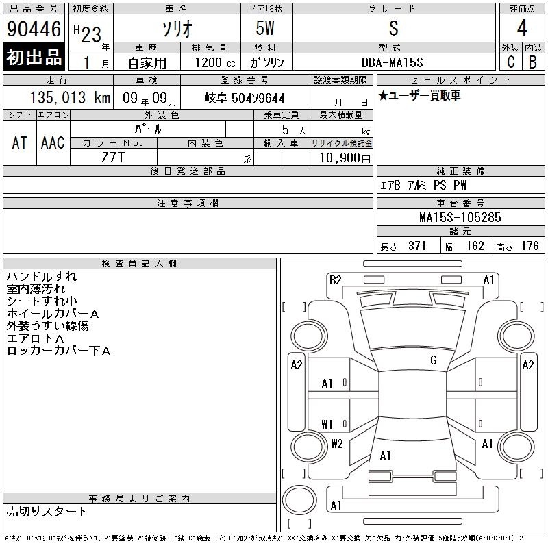 SUZUKI SOLIO