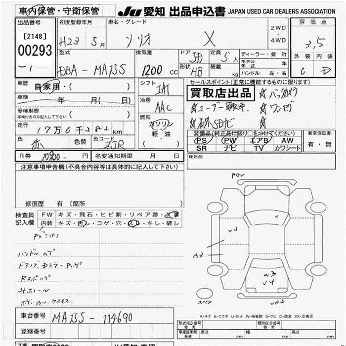 SUZUKI SOLIO