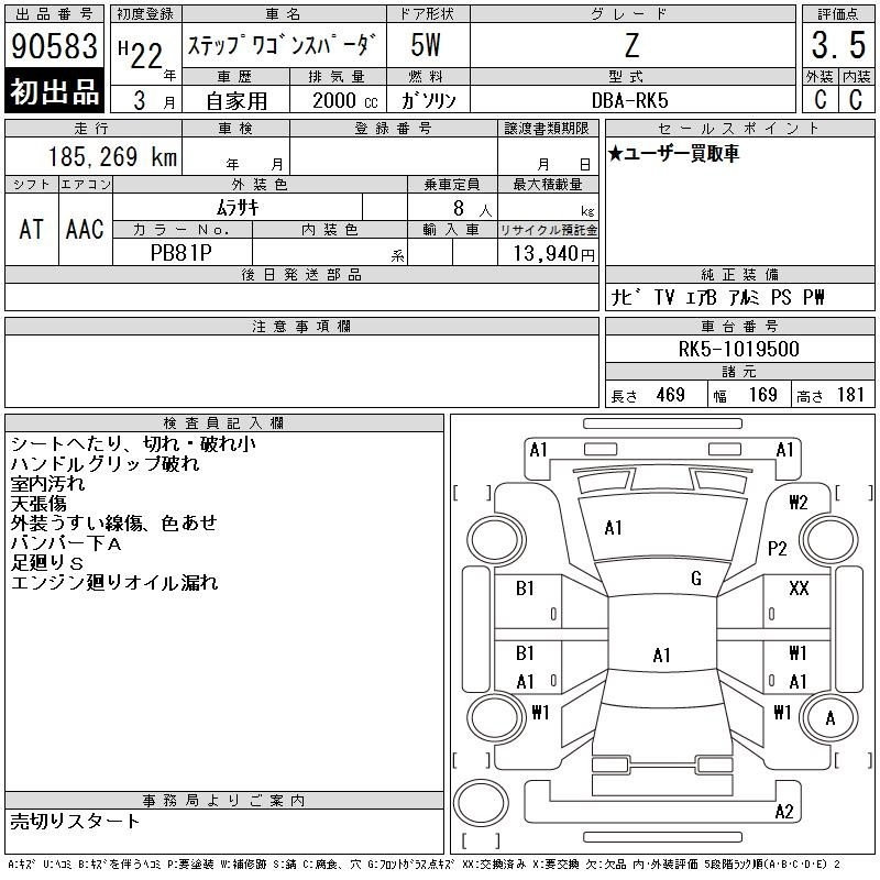 HONDA STEPWGN