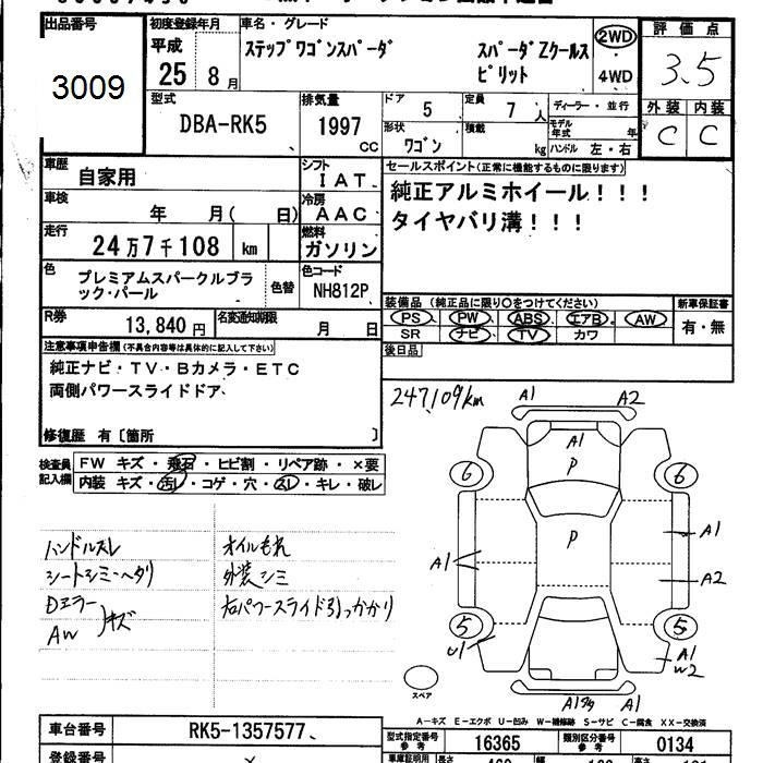 HONDA STEPWGN