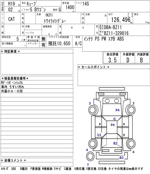 NISSAN CUBE