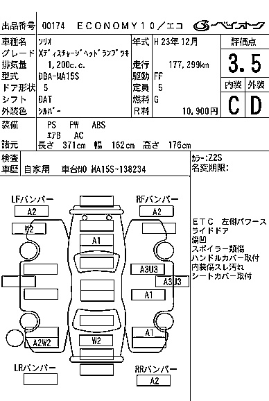 SUZUKI SOLIO