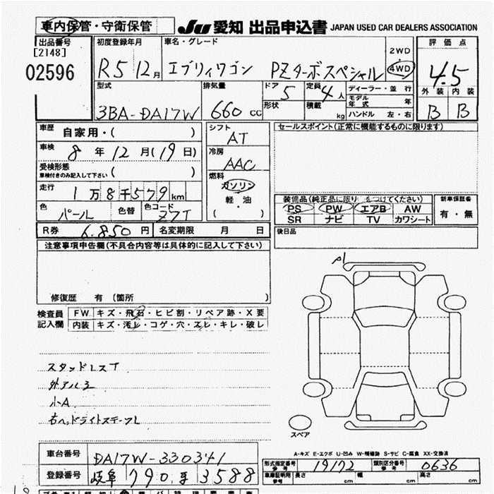 SUZUKI EVERY