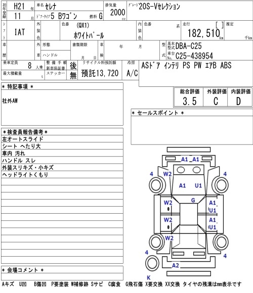 NISSAN SERENA