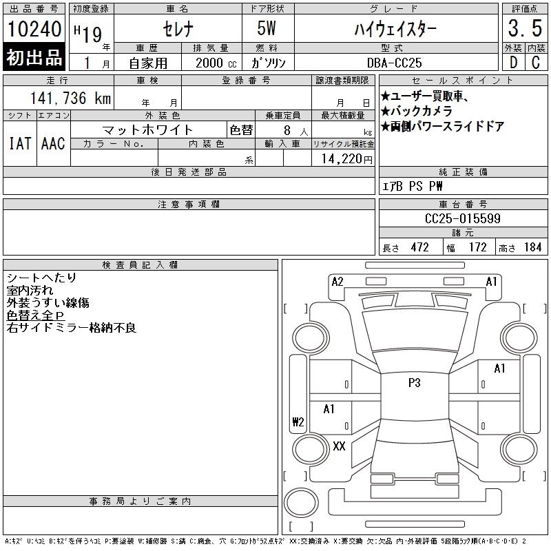 NISSAN SERENA