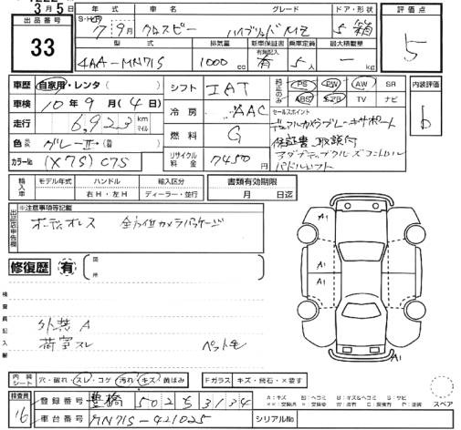 SUZUKI XBEE