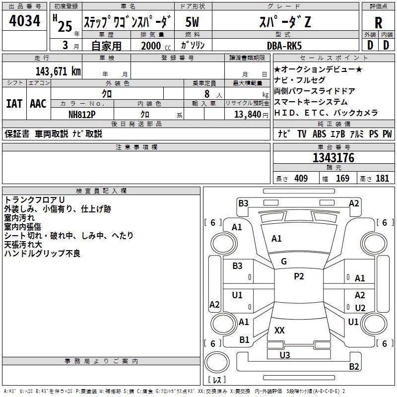 HONDA STEPWGN