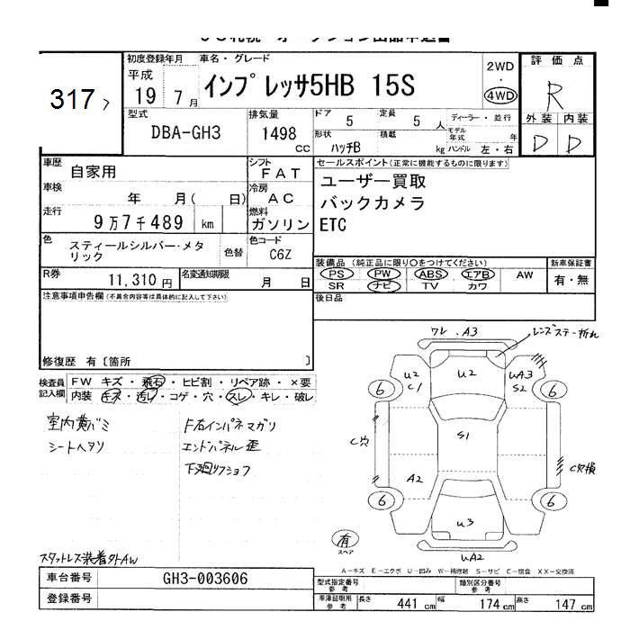 SUBARU IMPREZA