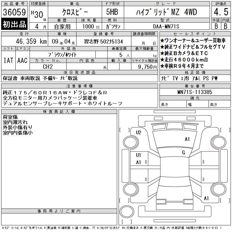 SUZUKI XBEE