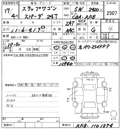 HONDA STEPWGN