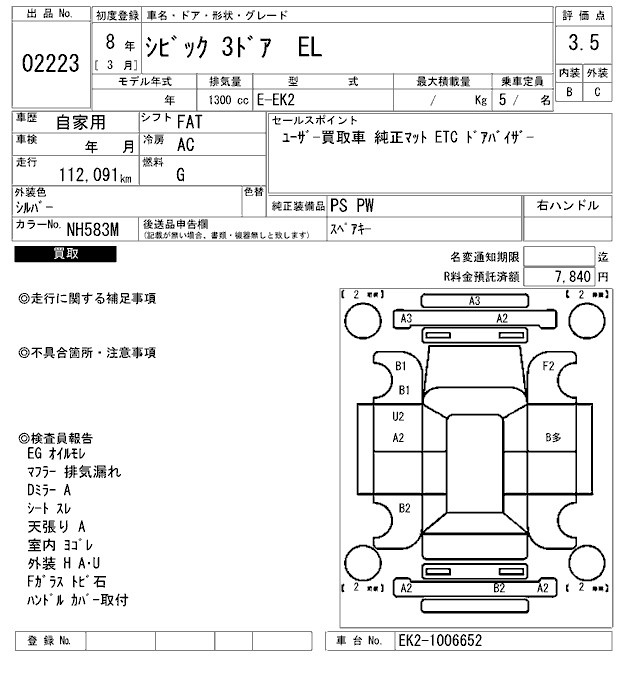 HONDA CIVIC