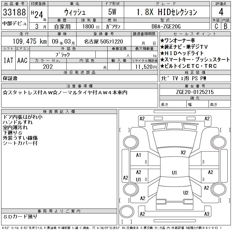TOYOTA WISH