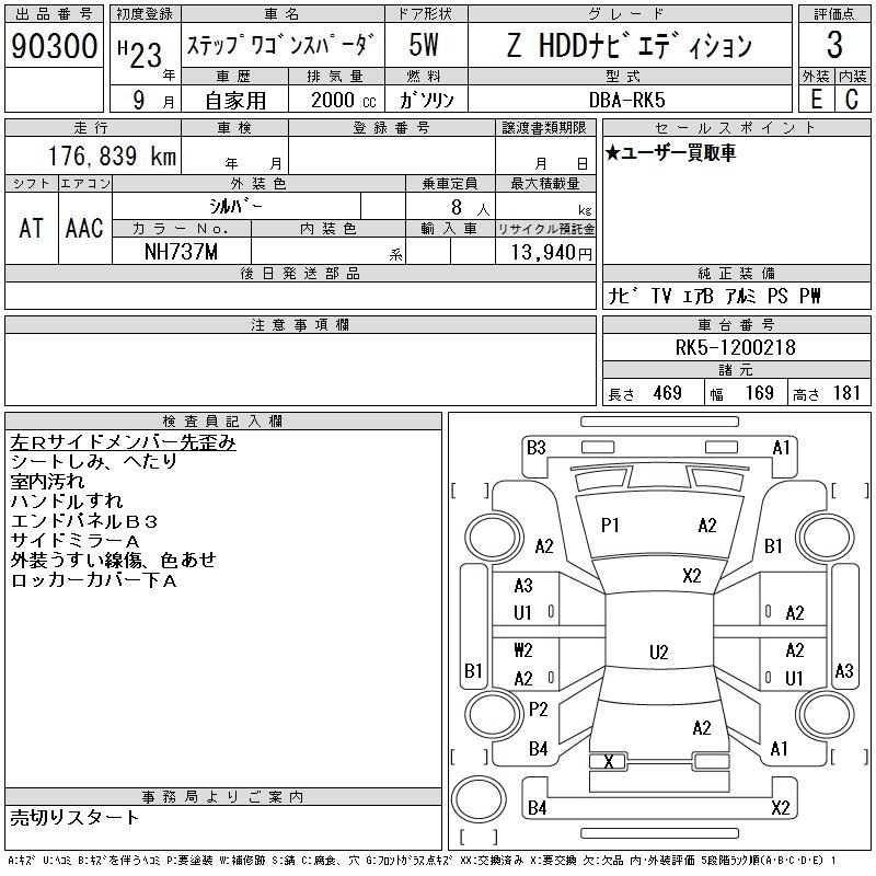 HONDA STEPWGN