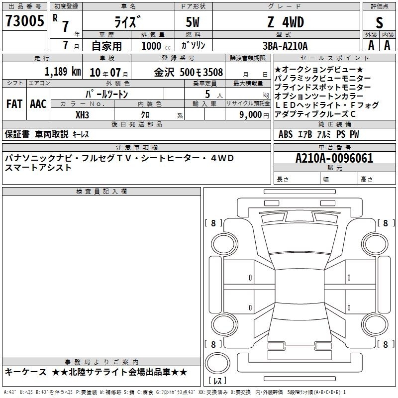 TOYOTA RAIZE