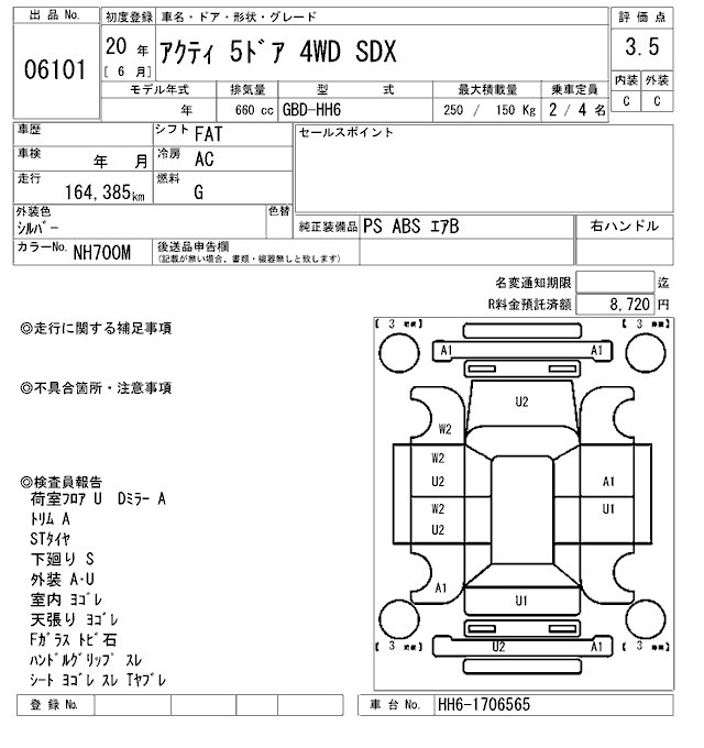 HONDA ACTY