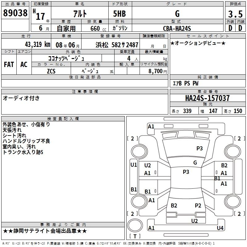 SUZUKI ALTO