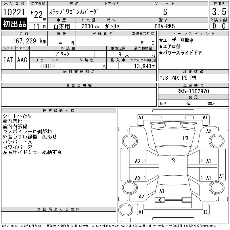 HONDA STEPWGN