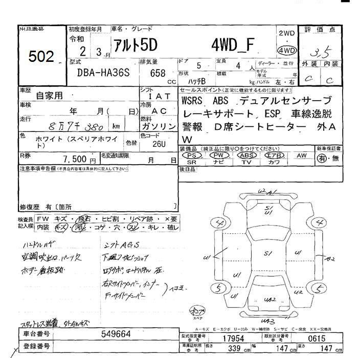 SUZUKI ALTO