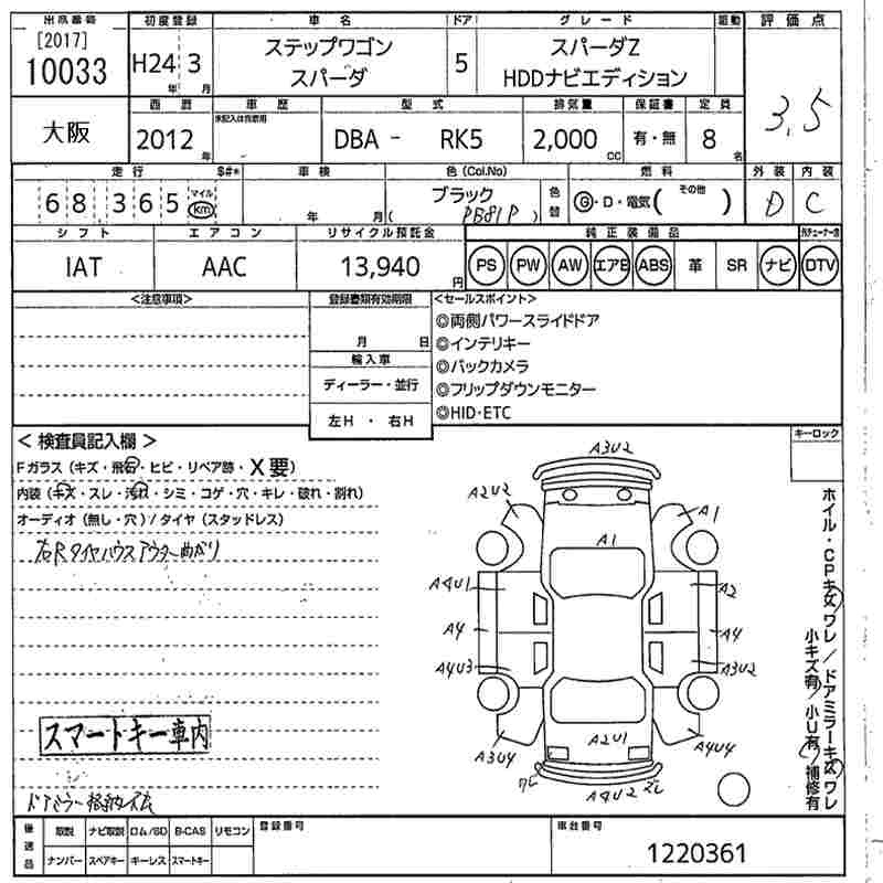 HONDA STEPWGN