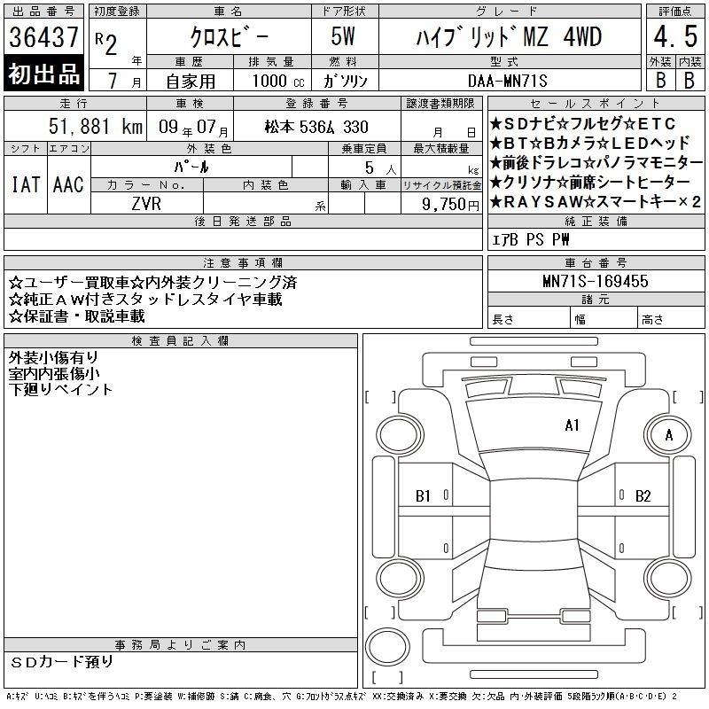 SUZUKI XBEE