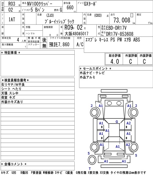 NISSAN NV100 CLIPPER