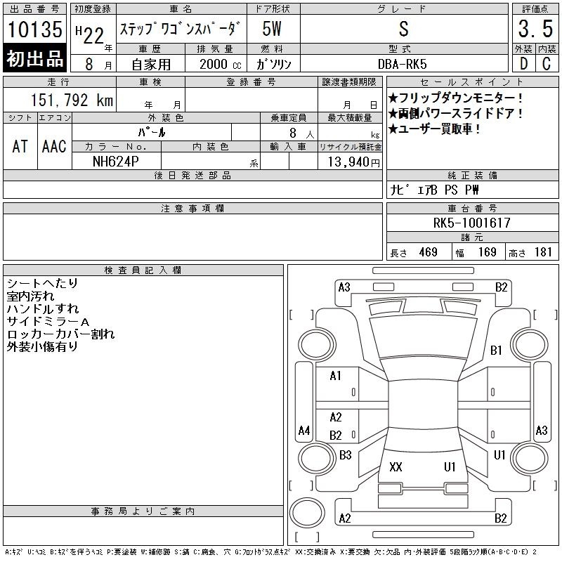 HONDA STEPWGN