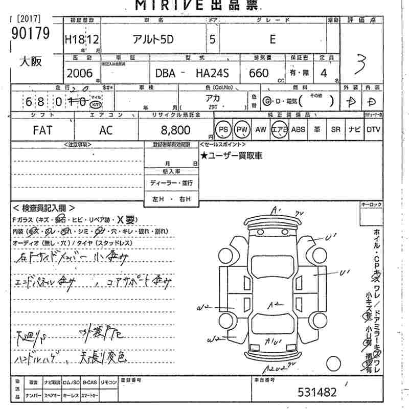 SUZUKI ALTO