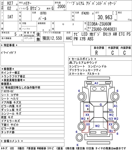 TOYOTA HARRIER