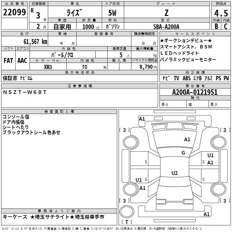 TOYOTA RAIZE