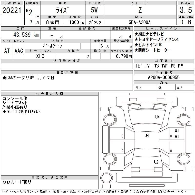 TOYOTA RAIZE