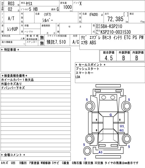TOYOTA YARIS