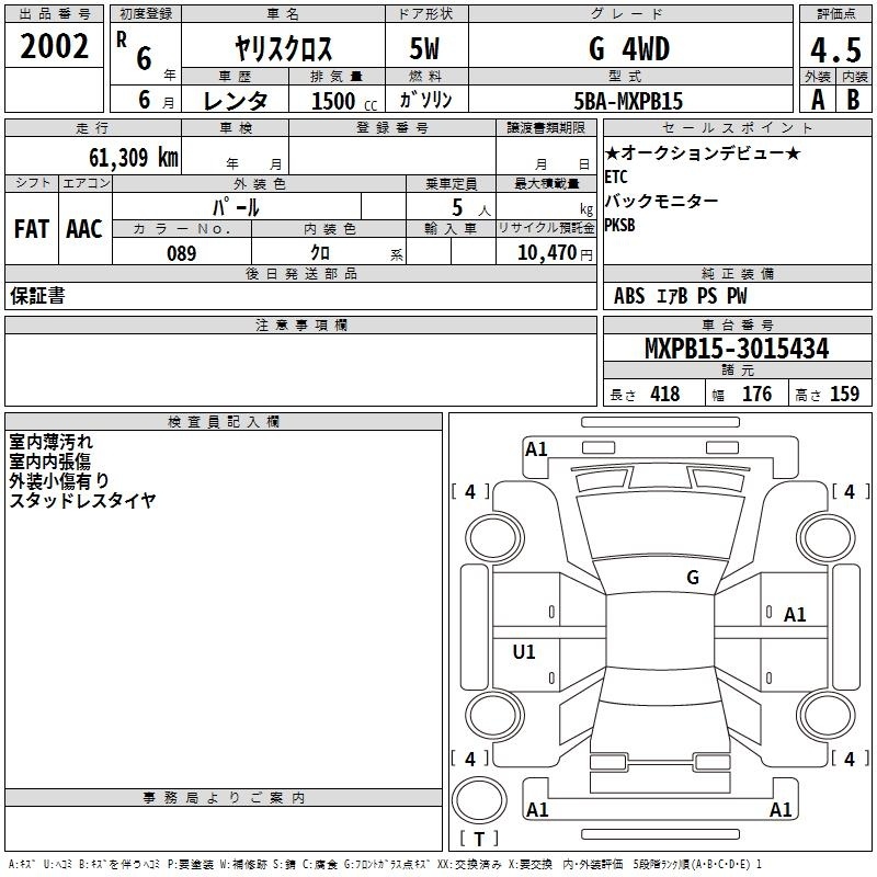 TOYOTA YARIS CROSS