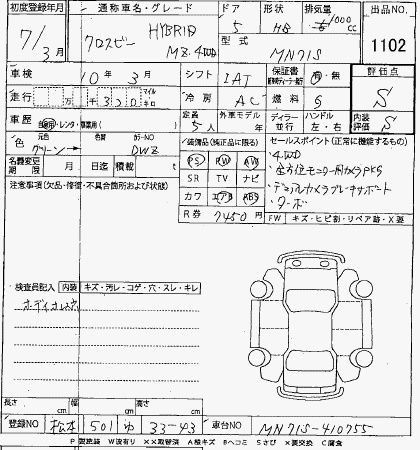 SUZUKI XBEE