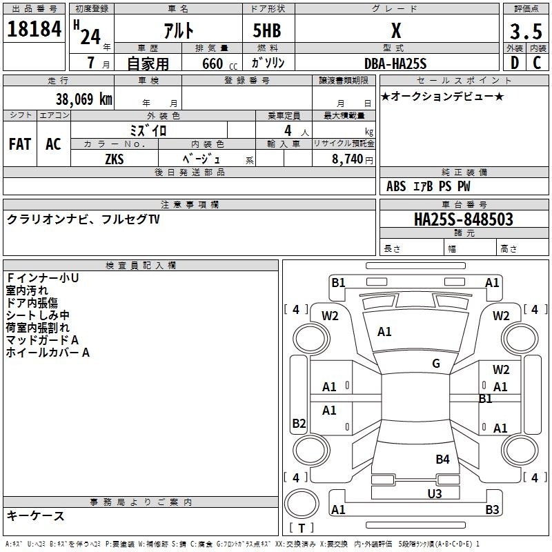 SUZUKI ALTO