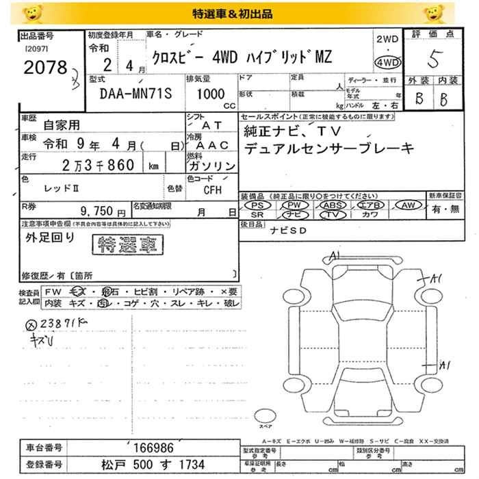 SUZUKI XBEE