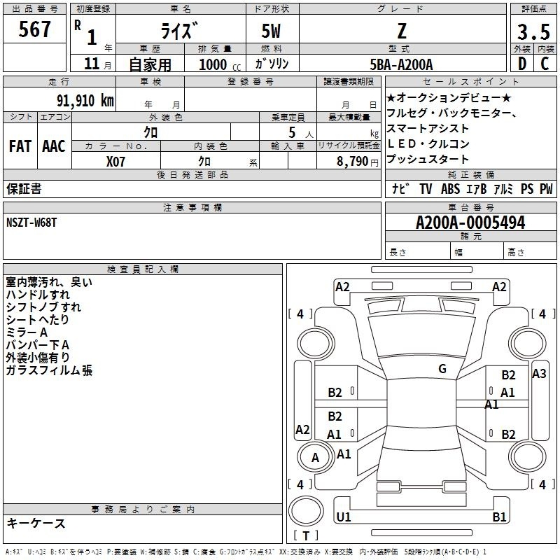 TOYOTA RAIZE