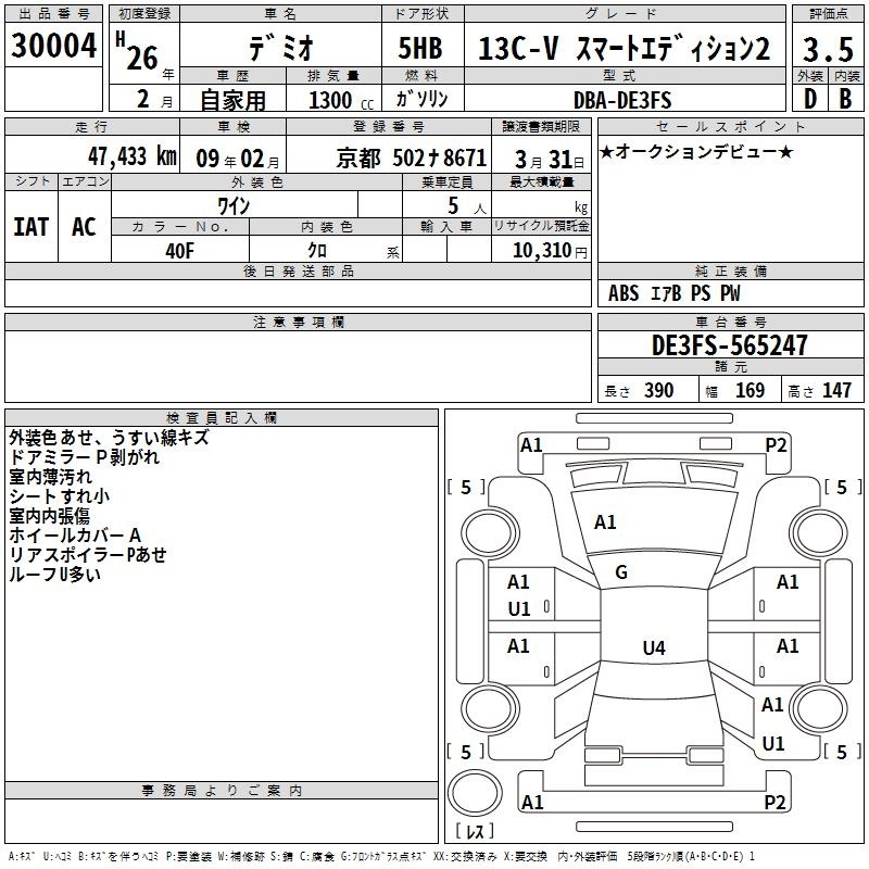 MAZDA DEMIO