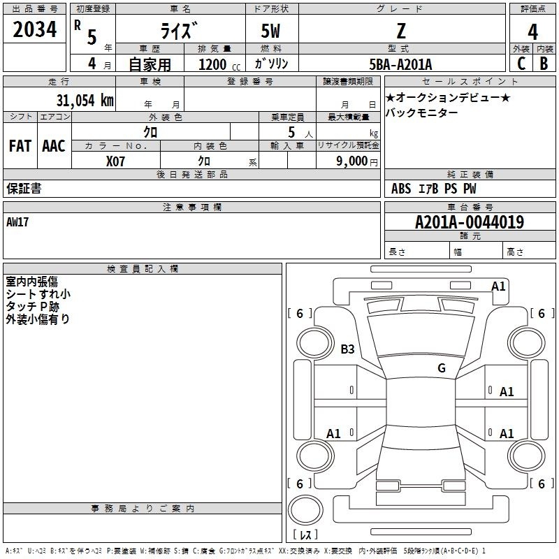 TOYOTA RAIZE