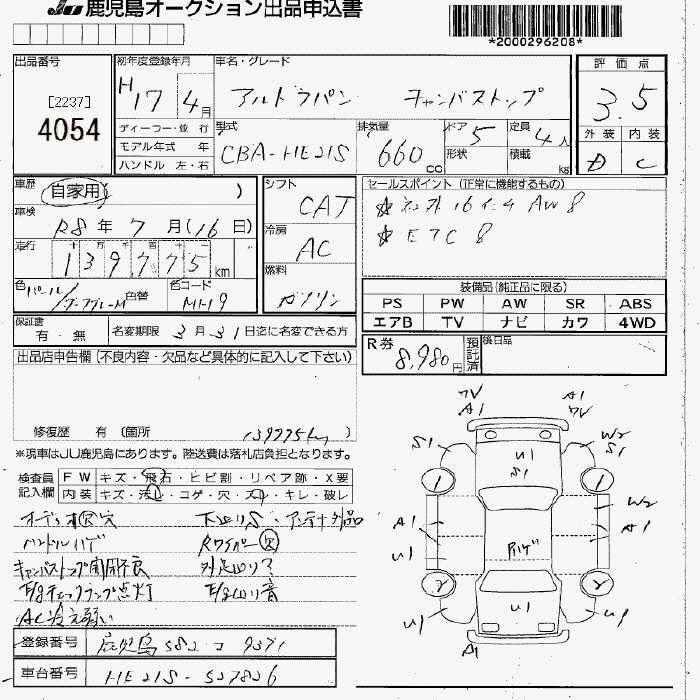 SUZUKI ALTO LAPIN