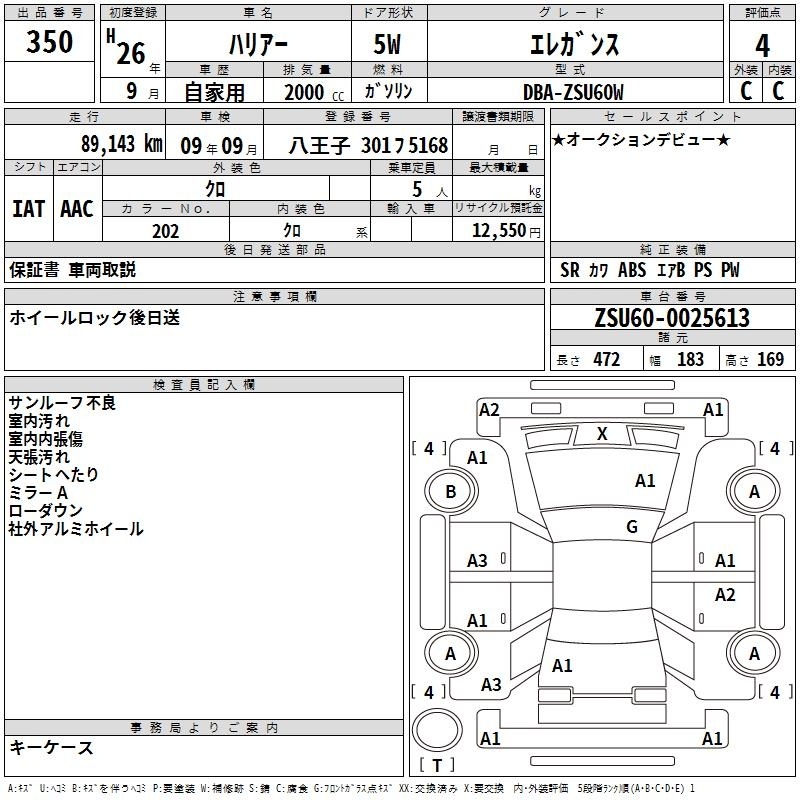 TOYOTA HARRIER