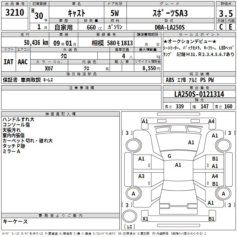 DAIHATSU CAST