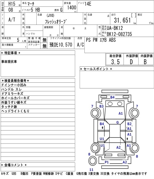 NISSAN MARCH
