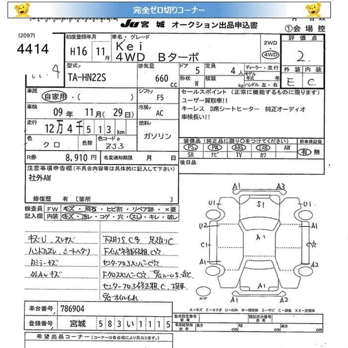 SUZUKI KEI