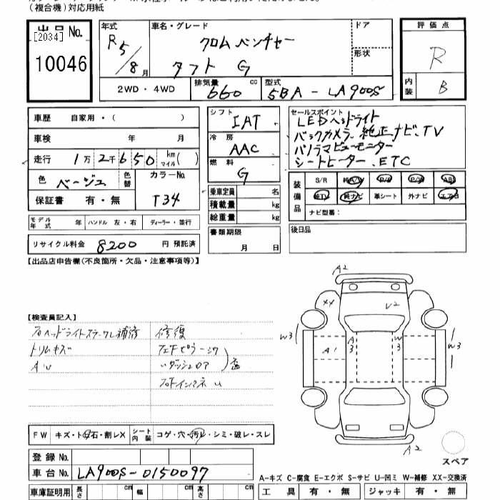 DAIHATSU TAFT