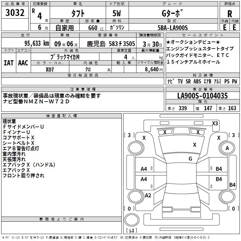 DAIHATSU TAFT
