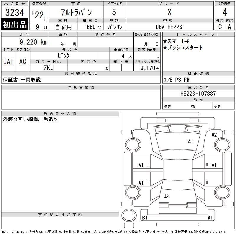 SUZUKI ALTO LAPIN