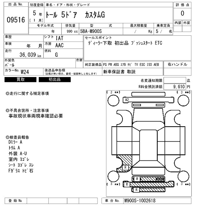 DAIHATSU THOR