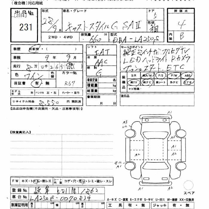 DAIHATSU CAST