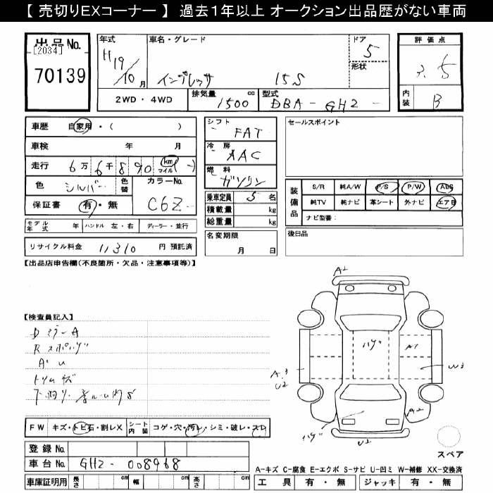 SUBARU IMPREZA