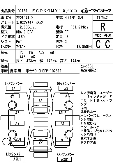 MAZDA ATENZA